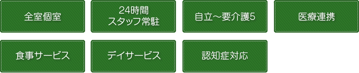 高齢者住宅事業